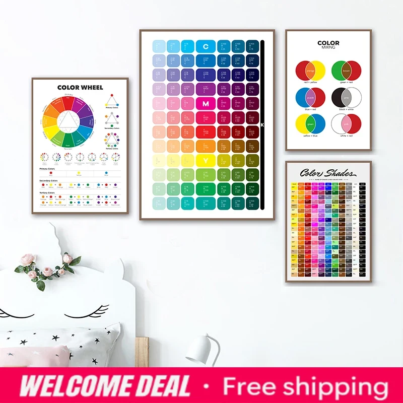 Resin Art Learning - Color Theory Kids Educational Poster Kindergarten