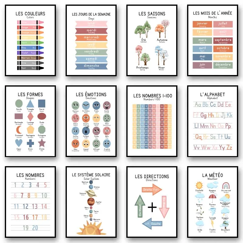 Resin Art Learning - Bilingual French Educational Learn Number Alphabet