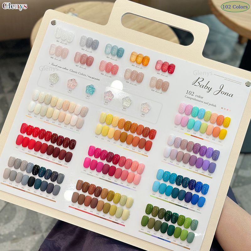 Glenys 102 color nail polish g - Resin Art Learning review and price