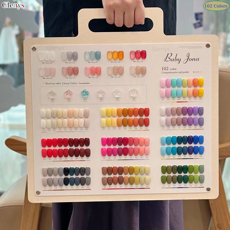 Glenys 102 color nail polish g - Resin Art Learning review and price