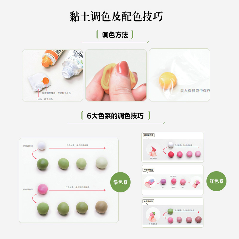 Flower Art on Fingertips: Mini - Resin Art Tutorial review and price